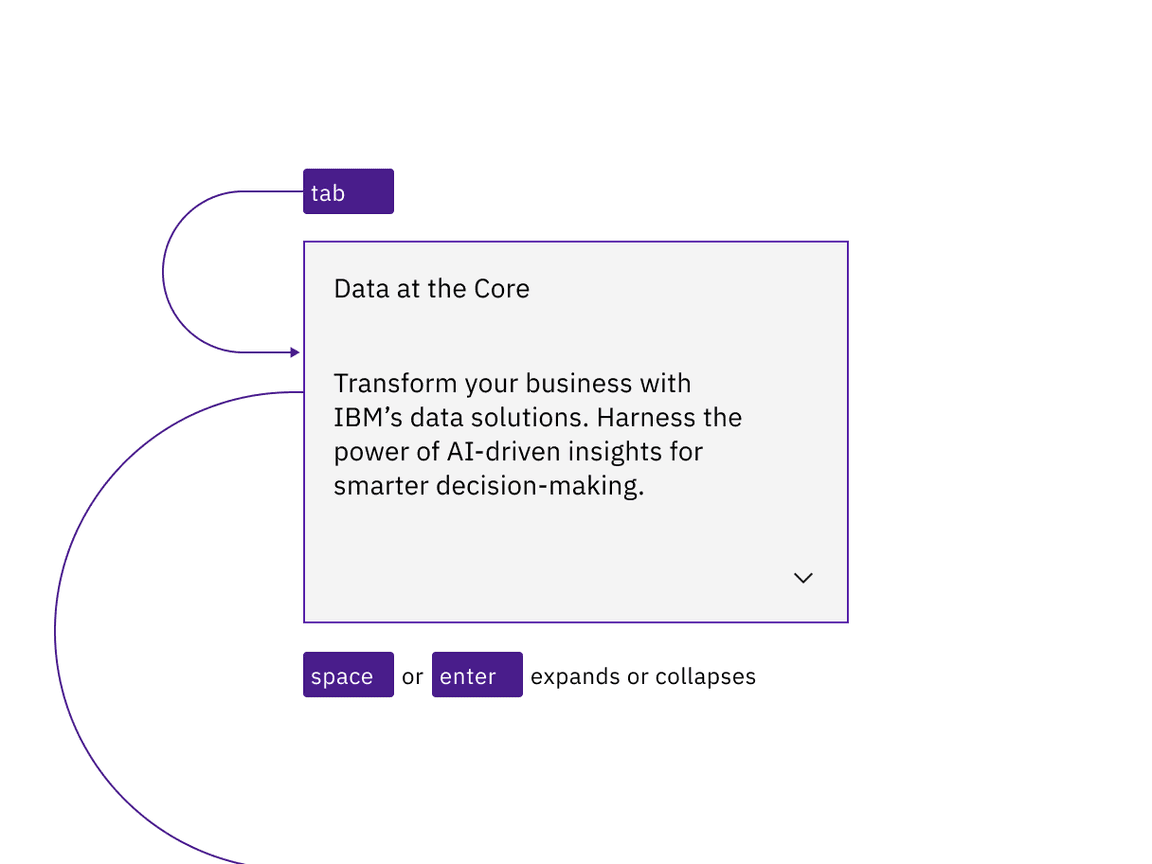 Example shows the tab stops of an interactive expandable tile